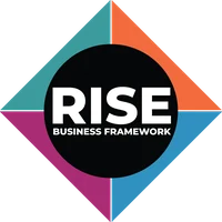 RISE Business Framework